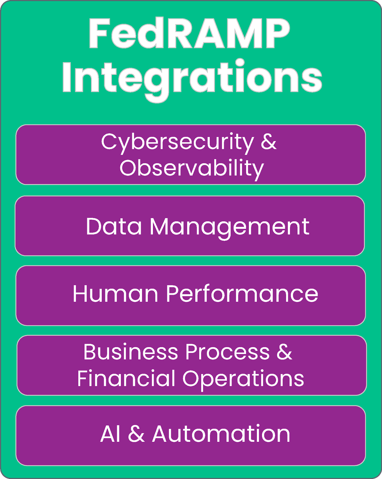 1c0efe83-cc06-41c7-8fd6-57c8b154fe6c Splunk-Partnerverse